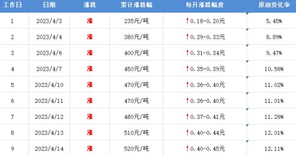 QQ截图20230414153520.png